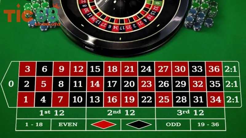 Các lựa chọn tốt nhất Roulette nhà cái TIC88